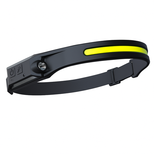 Rechargeable LED Headlamp