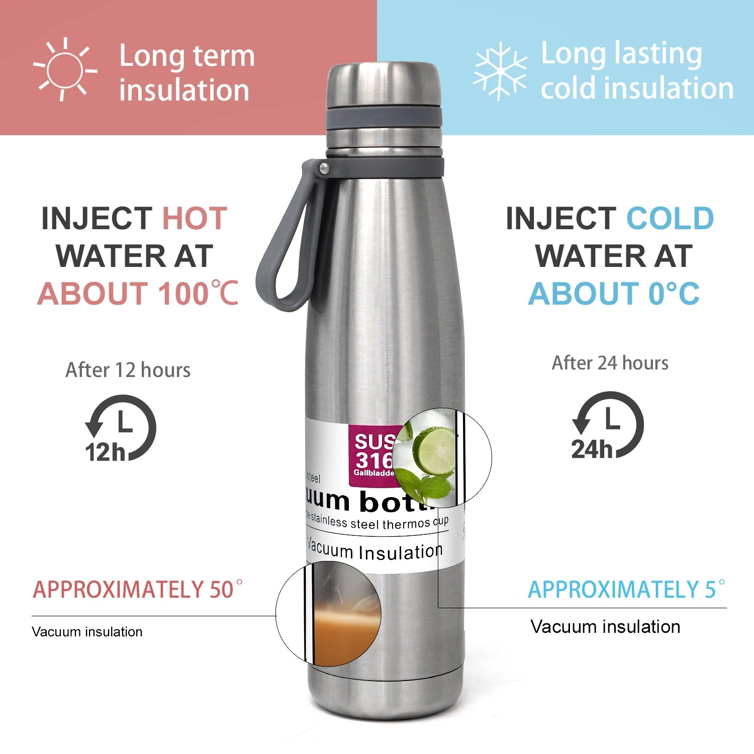 Insulated Stainless Steel Thermos Bottle – Large Capacity Travel Flask