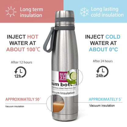 Insulated Stainless Steel Thermos Bottle – Large Capacity Travel Flask