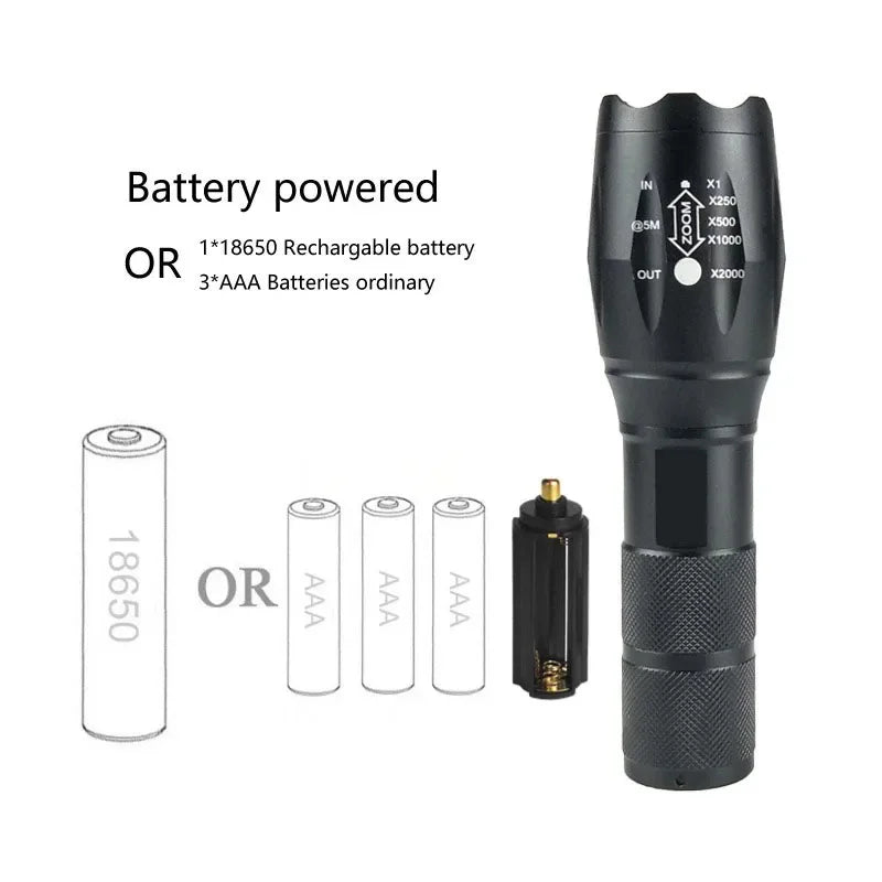 Zoomable LED Flashlight – 5 Modes