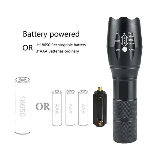 Zoomable LED Flashlight – 5 Modes