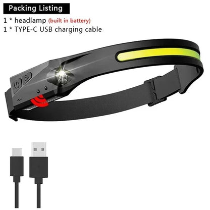 Rechargeable LED Headlamp