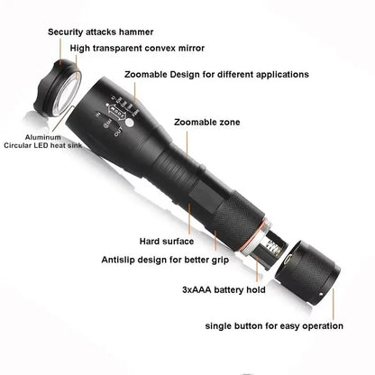 Zoomable LED Flashlight – 5 Modes