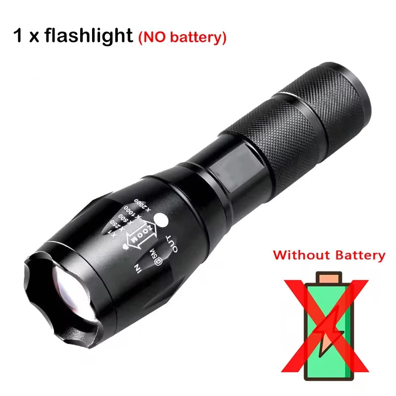 Zoomable LED Flashlight – 5 Modes
